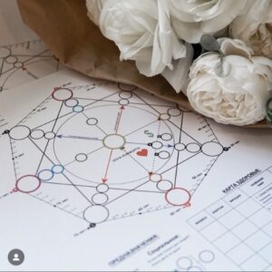 Destiny chart report